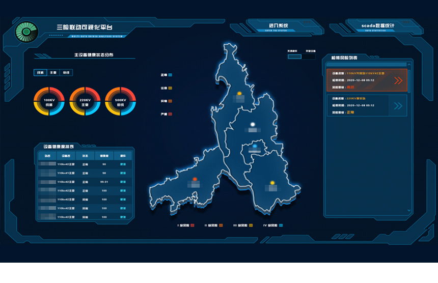 DK8312 多源數(shù)據(jù)驅(qū)動的電網(wǎng)風(fēng)險聯(lián)動系統(tǒng)